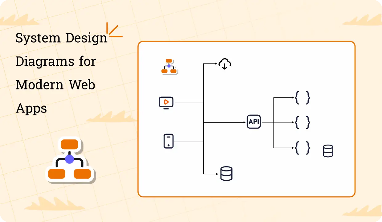 System Design Diagrams for Modern Web Apps